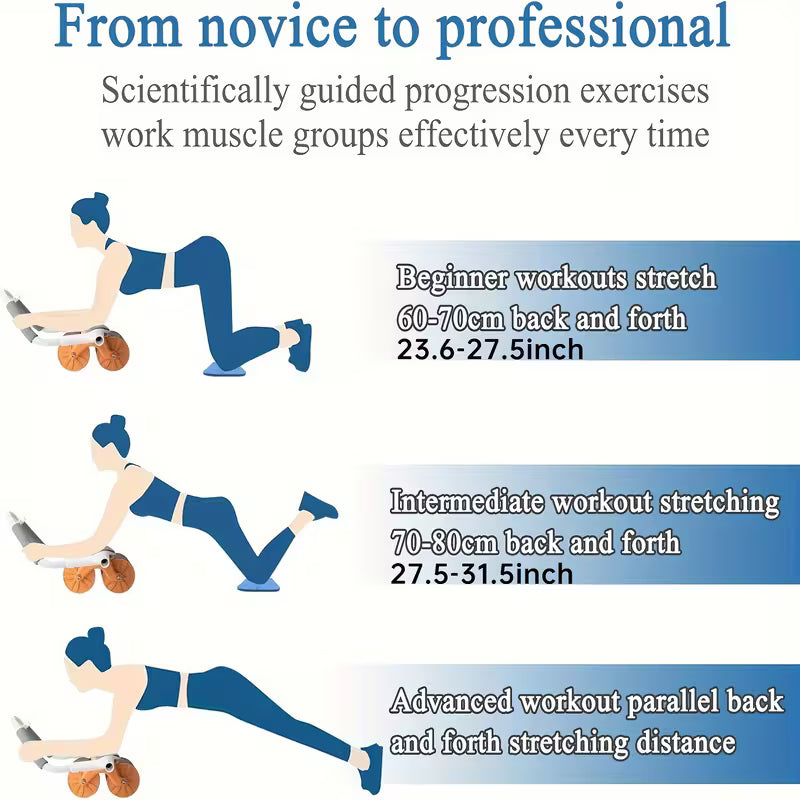 Bodyband ABS Roller with Automatic Rebound – Ab Roller Wheel for Home Workout (Men & Women)