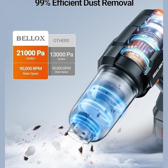 Portable Car Vacuum Cleaner with Blower – USB Rechargeable Wireless Handheld Cleaner