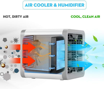 Mini Portable Air Cooler Personal Space Cooler with Water Tank and Mood LED Light