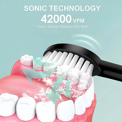 Sonin Electric Toothbrush