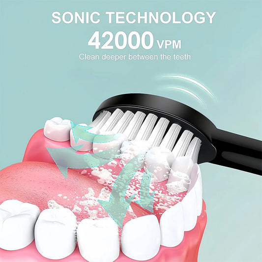 Sonin Electric Toothbrush