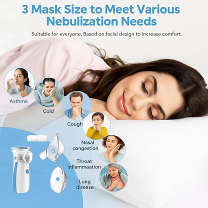 Portable Mesh Nebulizer for Kids & Adults | Silent Wireless Nebulizer for Asthma & Cough Relief