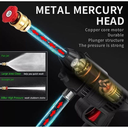 Claiez Cordless Portable Pressure Washer Gun – 48V Wireless High Pressure Water Spray Gun with Dual 12000mAh Batteries