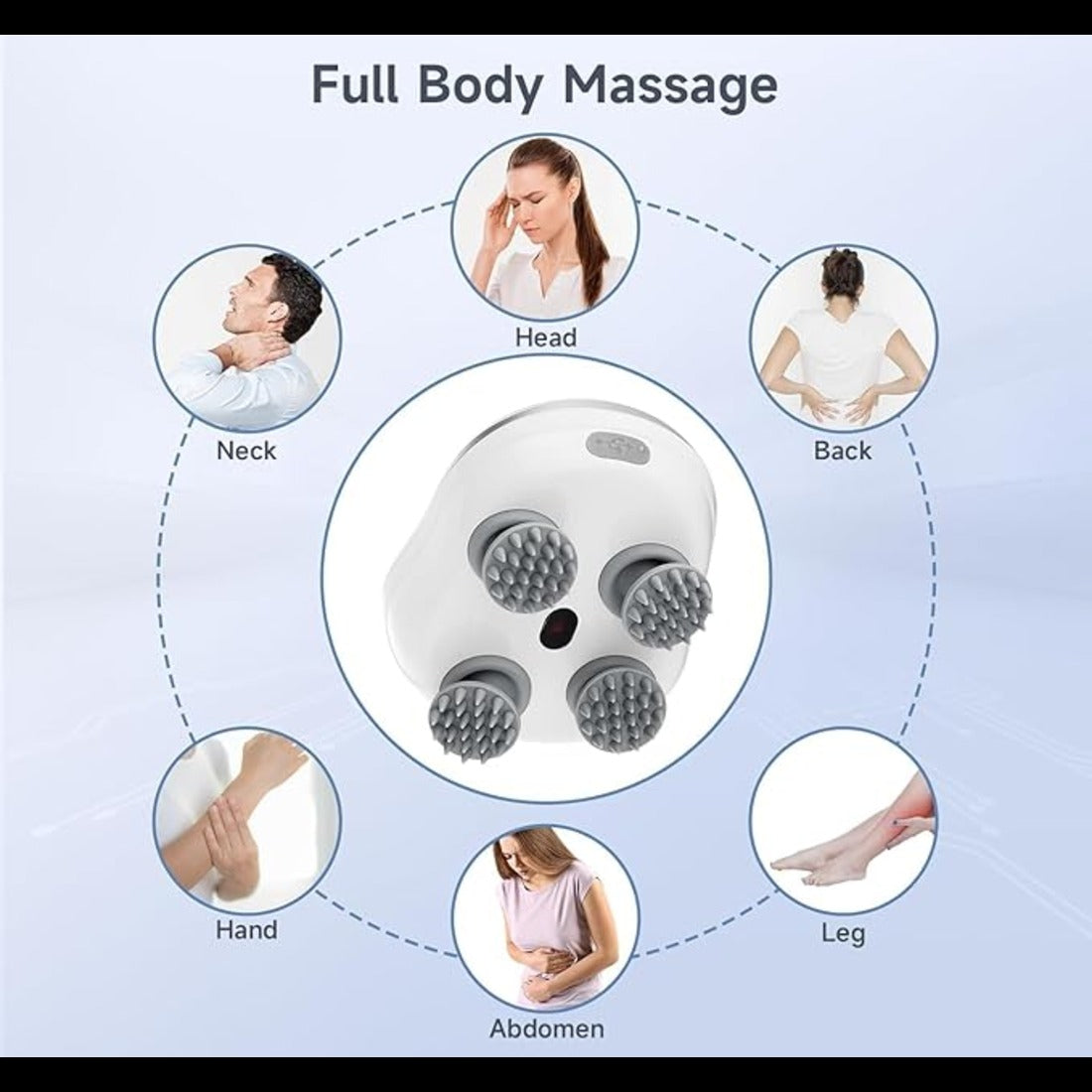 Electric Head Massager with Deep Relaxation Therapy for Stress Relief and Scalp Massage