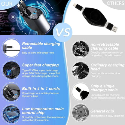 Car Travel Combo 120W 4 in 1 Retractable Car Charger with Rearview Mirror Mobile Phone Holder